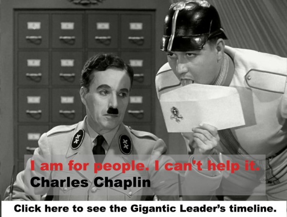 Charlie Chaplin in the "The Great Dictator Scene".
