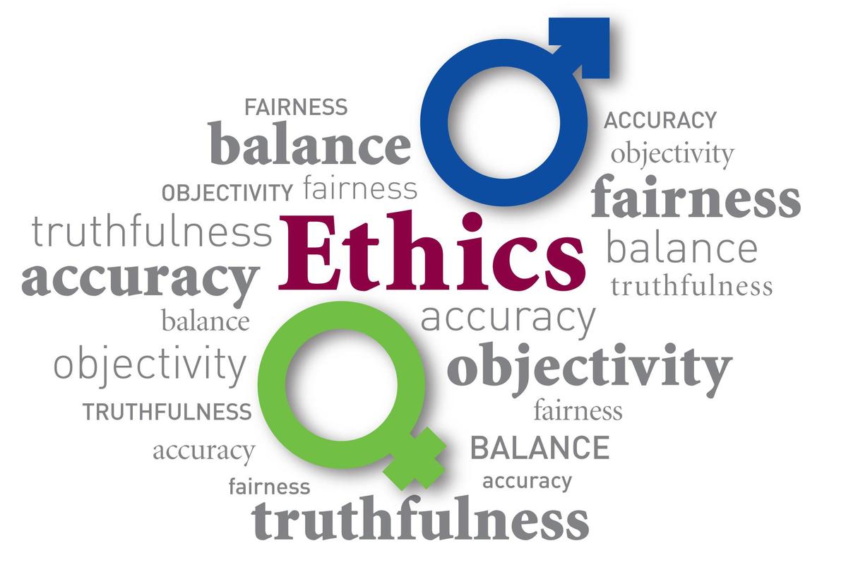 ethics in social media essay